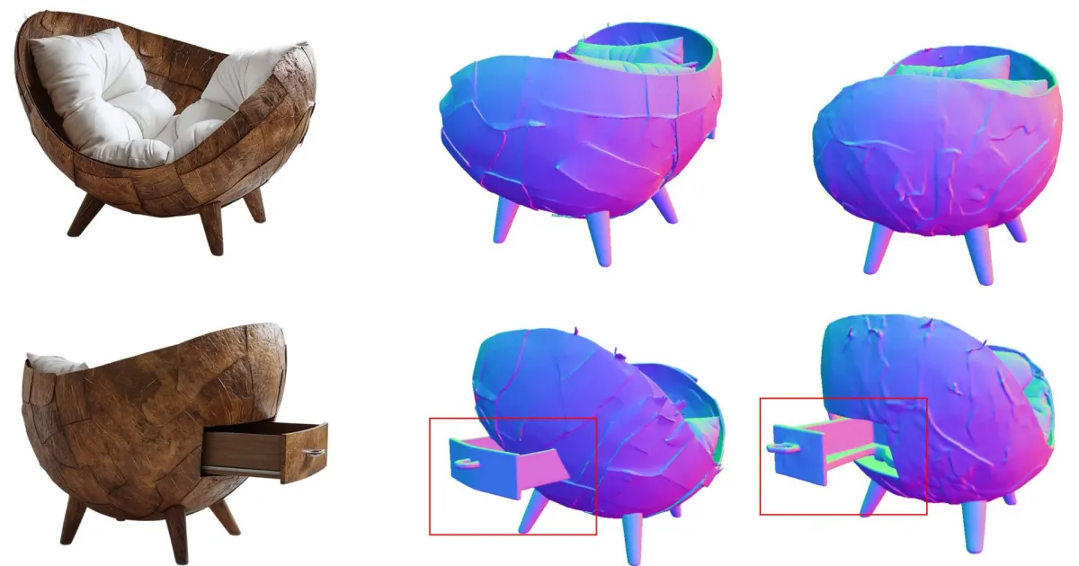 Know3D : Contrôler les objets 3D avec des prompts textuels